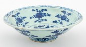 CHINESE KANGXI MARK BLUE ON CE