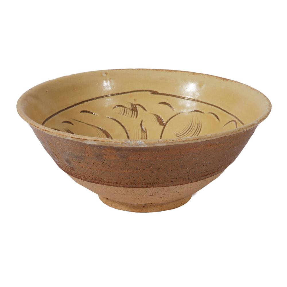 CHINESE LATE SONG / YUAN DYNASTY
