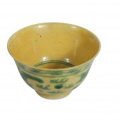 CHINESE QING DYNASTY YONGZHENG