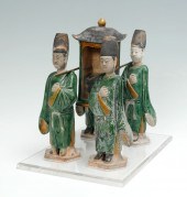 CHINESE SANCAI MING STYLE POTT