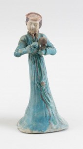 CHINESE TURQUOISE GLAZE POTTER