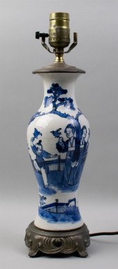 CHINESE UNDERGLAZE BLUE AND WH