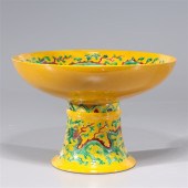 Chinese yellow ground enameled