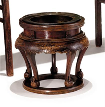 Chinese yumu Fu Guai or shrine 