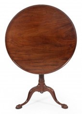 CHIPPENDALE DISH-TOP BIRDCAGE