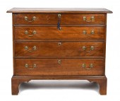 CHIPPENDALE MA FLAME BIRCH FOU