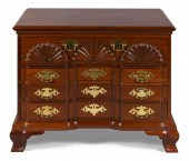 CHIPPENDALE STYLE BLOCK FRONT
