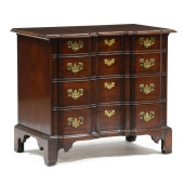 CHIPPENDALE STYLE MAHOGANY BLO