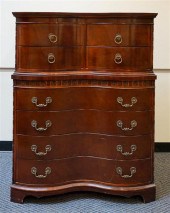 CHIPPENDALE STYLE MAHOGANY SER