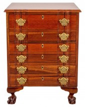 CHIPPENDALE STYLE MAHOGANY SIL