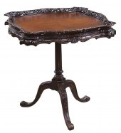 CHIPPENDALE STYLE MAHOGANY TIL