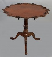 CHIPPENDALE STYLE MAHOGANY TIL