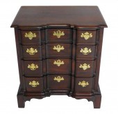 CHIPPENDALE STYLE SMALL BLOCK
