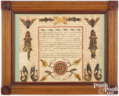 CHRISTIAN MERTEL, FRAKTUR<br>C