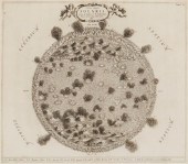 CHRISTOPH SCHEINER; AND ATHANA