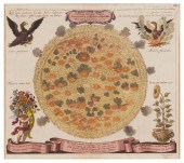 CHRISTOPH SCHEINER; AND ATHANA