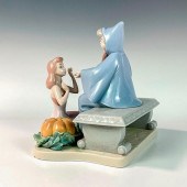 CINDERELLA RAGS 1007553 LTD. -