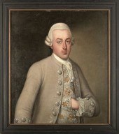 Circle of Alexander Roslin (Sw