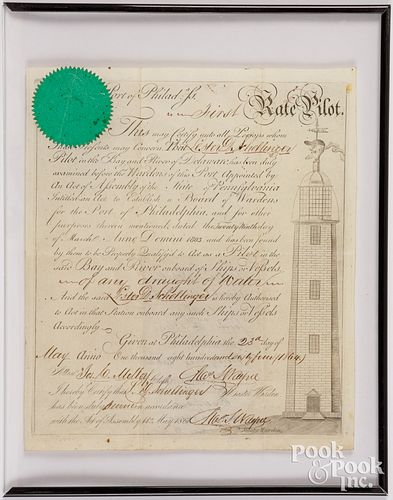 CIVIL WAR ERA PHILADELPHIA