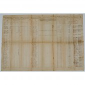 Civil War Muster Roll of Co. A