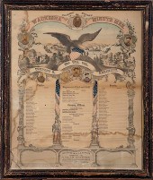 Civil War Soldier's Record of