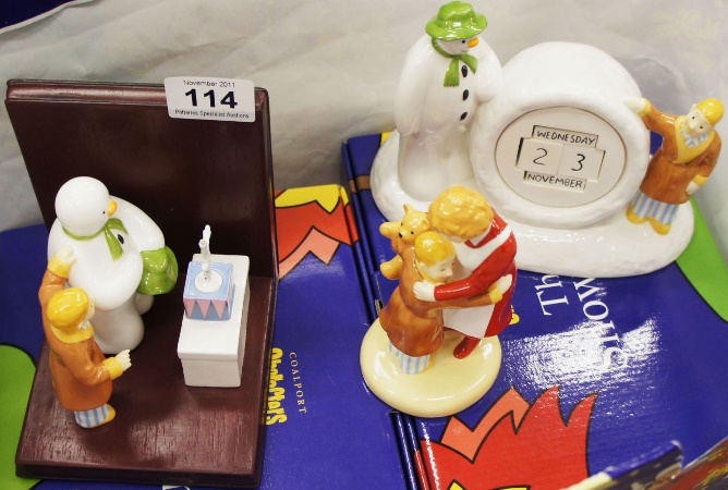 Coalport Characters from the