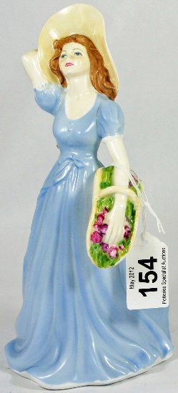 Coalport Figure Ladies of Fashion