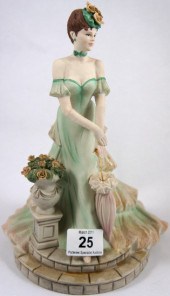 Coalport Figure Ltd Edition Le