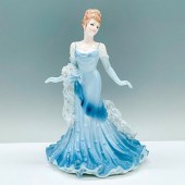 COALPORT LADIES OF FASHION FIG