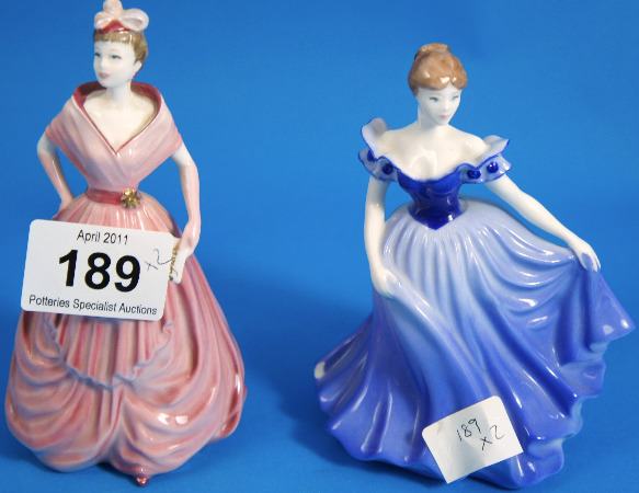 Coalport Miniature Figures Sandra
