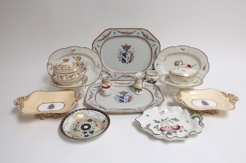 COLLECTION ANTIQUE PORCELAINS