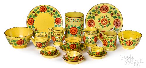 COLLECTION OF CANARY STAFFORDSHIRE,