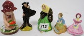 Collection of Figures to inclu
