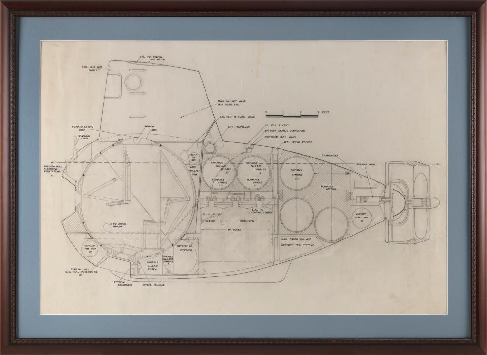 COLLECTION OF ITEMS RELATING TO THE