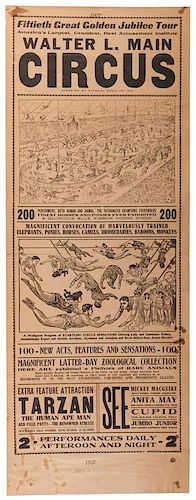 COLLECTION OF MORE THAN 15 CIRCUS