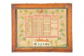 CONNECTICUT FAMILY RECORD NEED