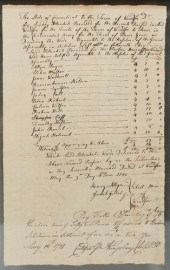 CONNECTICUT REVOLUTIONARY WAR