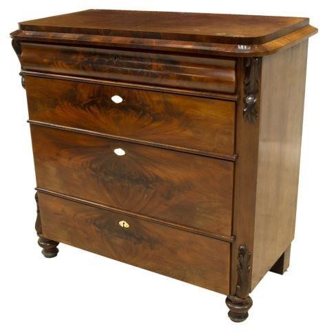 CONTINENTAL BIEDERMEIER STYLE