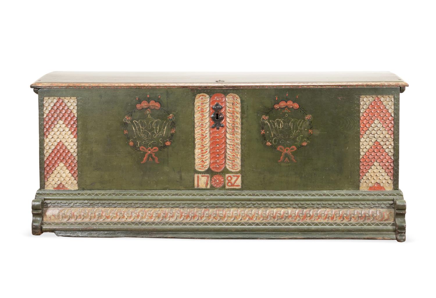 CONTINENTAL CARVED AND PAINTED