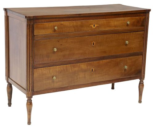 CONTINENTAL LOUIS XVI STYLE