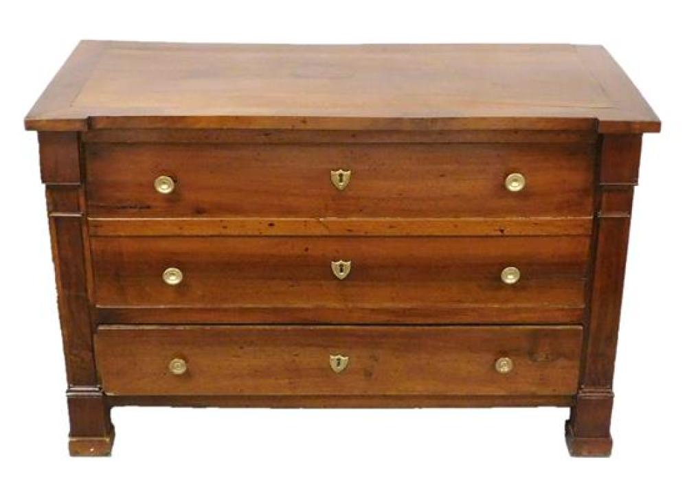 CONTINENTAL NEOCLASSICAL DESIGN
