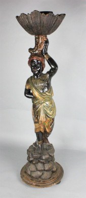 CONTINENTAL POLYCHROME PAINTED