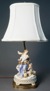 CONTINENTAL PORCELAIN ALLEGORI