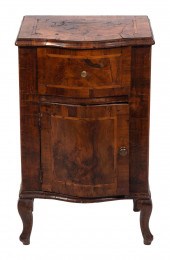 CONTINENTAL POT CUPBOARD 19TH