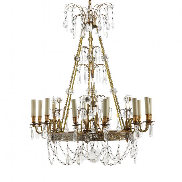 CONTINENTAL REGENCY STYLE BRASS AND