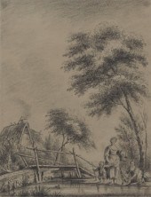 Continental School 18th-19th C