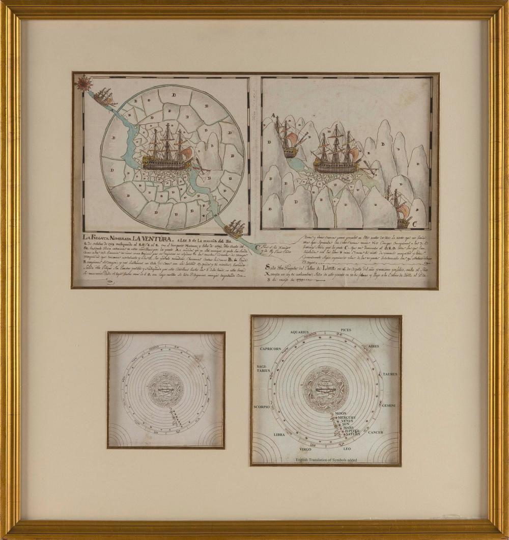 CONTINENTAL SCHOOL (CIRCA 1769,),