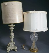 CONTINENTAL STYLE CANDLESTICK