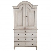 CONTINENTAL STYLE PAINTED WOOD