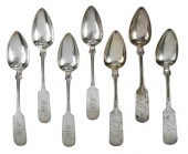 CT COIN SILVER, CURTISS, CANDE